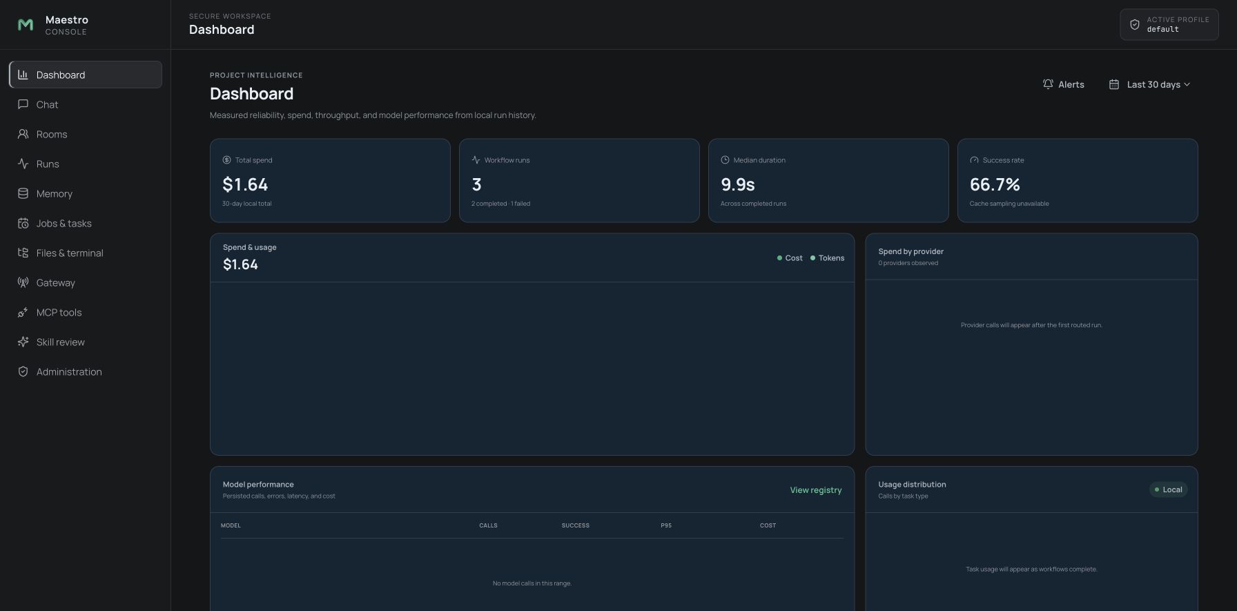 Remote operational console dashboard with spend, run health, model performance, and restricted navigation